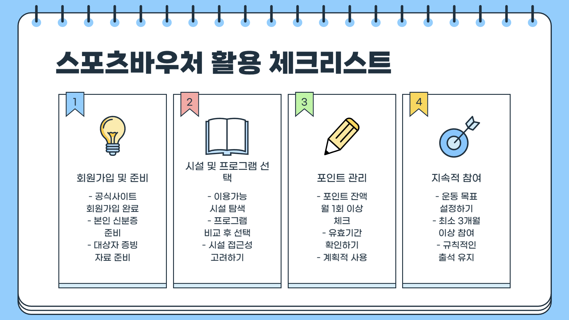 스포츠바우처 신청 &amp;#124; 스포츠바우처 결제 &amp;#124; 스포츠바우처 사용방법 완벽 가이드