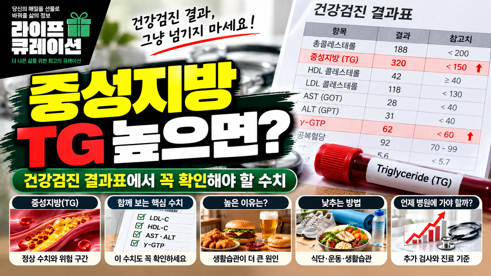 중성지방 높으면?