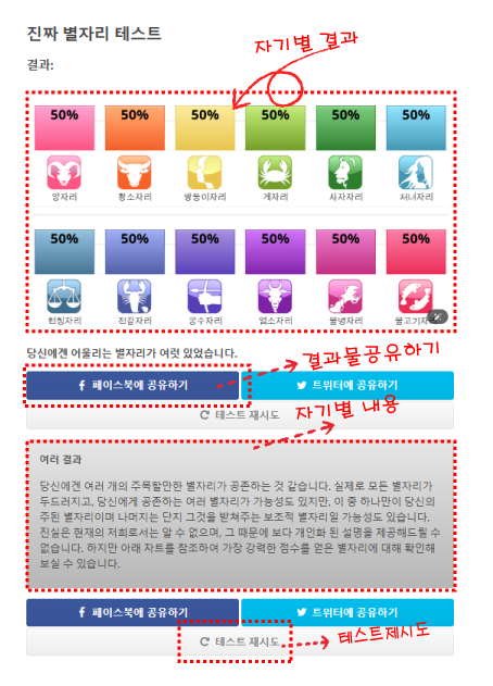 진짜자기별 테스트－결과지 부분 설명