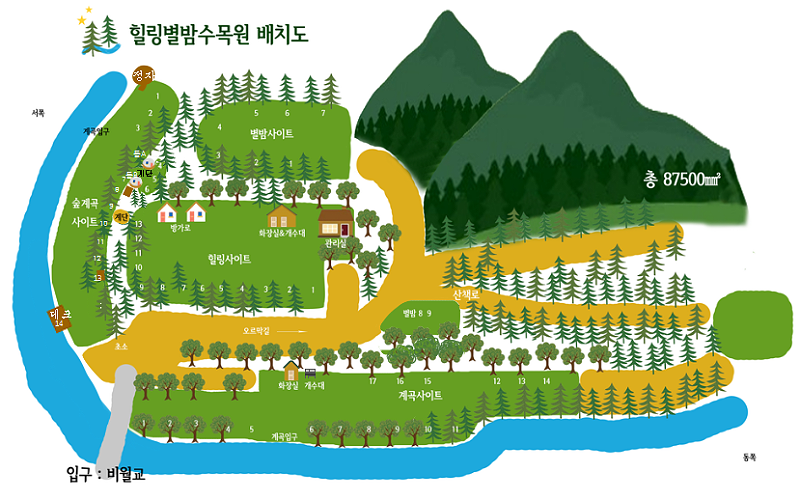 힐링별밤수목원캠핑장 소개