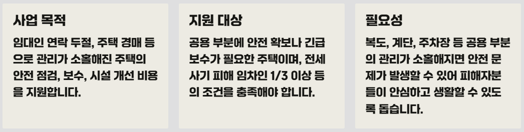 국토교통부 전세사기 피해자 지원관리시스템
