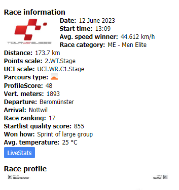 뚜르드스위스2023 스테이지 2