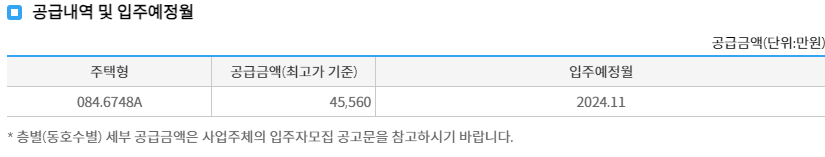 동탄 예미지 시그너스 공급내역 및 입주예정월