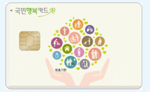 긴급돌봄서비스 바우처