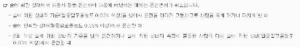 음주운전 처벌기준: 행정상 책임