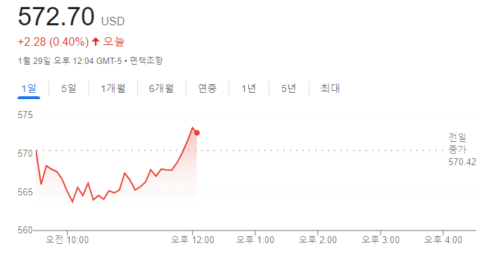 오징어게임 넷플릭스 관련 국내 주식 키이스트 등 주가 전망