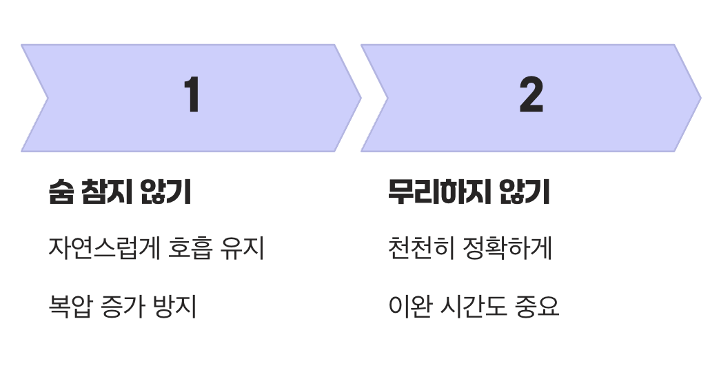 이것만은 피하세요&amp;#44; 잘못된 운동 습관