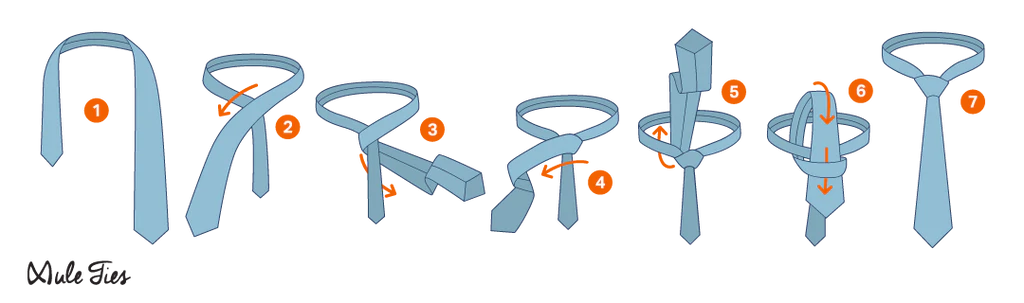 Four In Hand Knot 매듭법