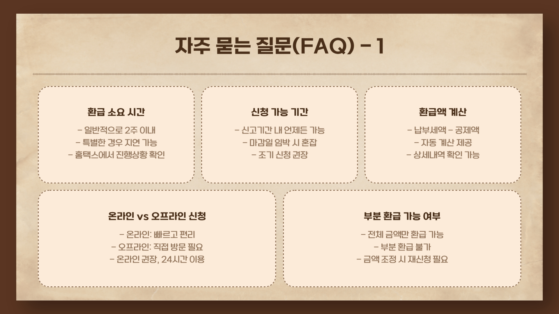 홈택스 원클릭 환급 서비스 신청 절차 상세 안내