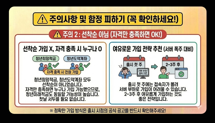 청년미래적금 금리 및 혜택 비교표