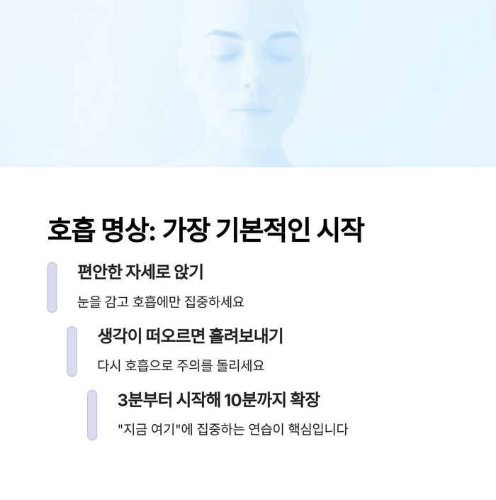 건강 의료