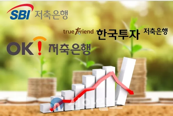 sbi저축은행 정기예금 금리