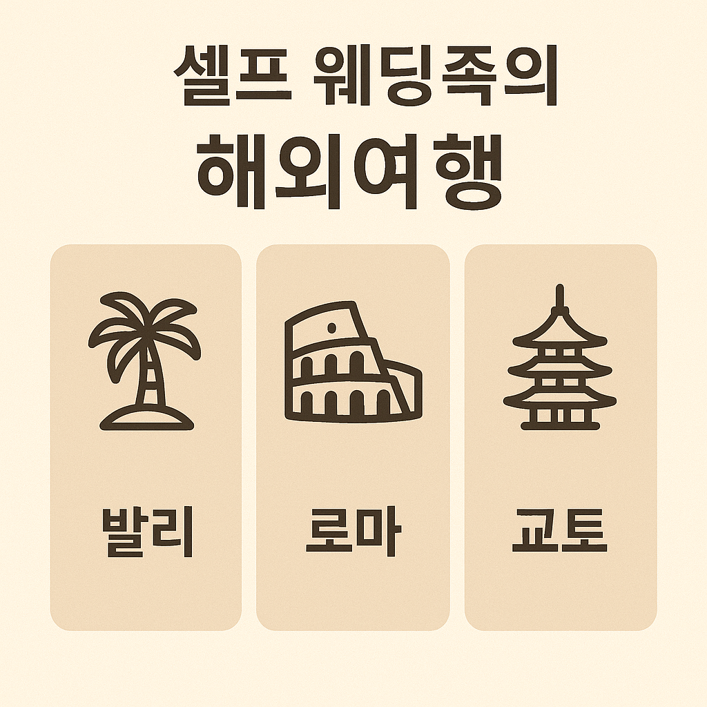 셀프 웨딩족의 해외여행 발리, 로마, 교토 이미지