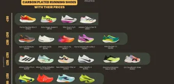 런닝화 고르는 법에 대한 발형맞춤_17