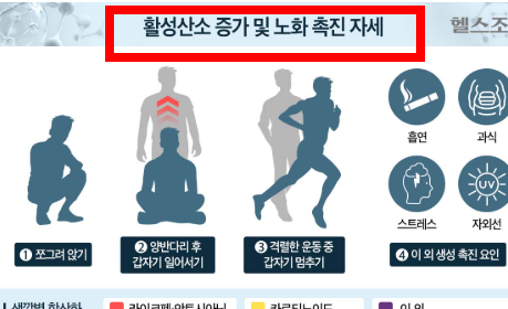 활성산소 줄이는 방법 알아보기