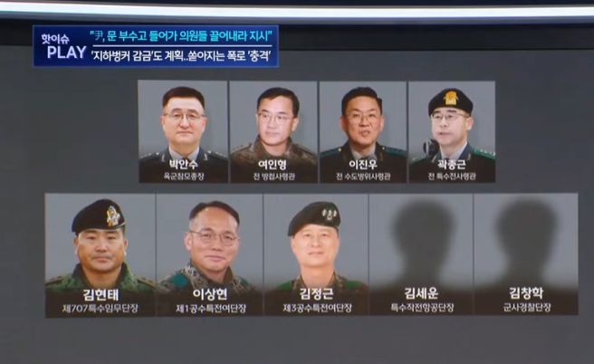 김창학 군사경찰단장 프로필