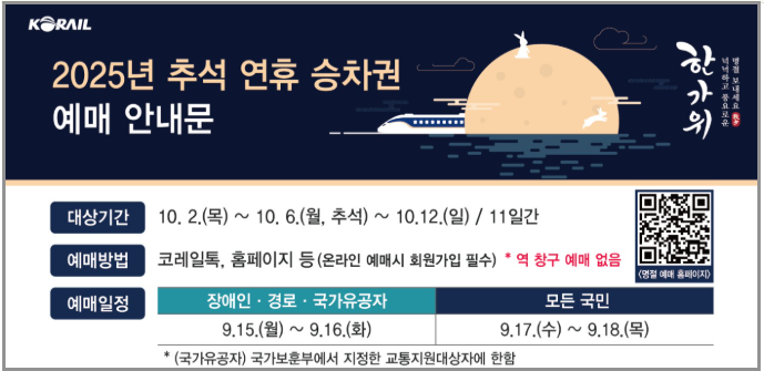 2025년 추석 KTX 예매 완벽 가이드
