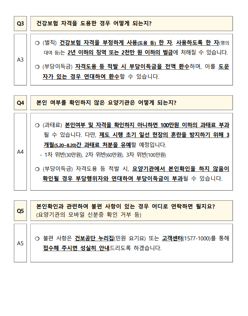  병원 신분증 의무화 시행