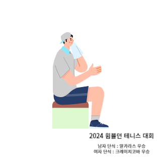 윔블던-테니스대회-2024