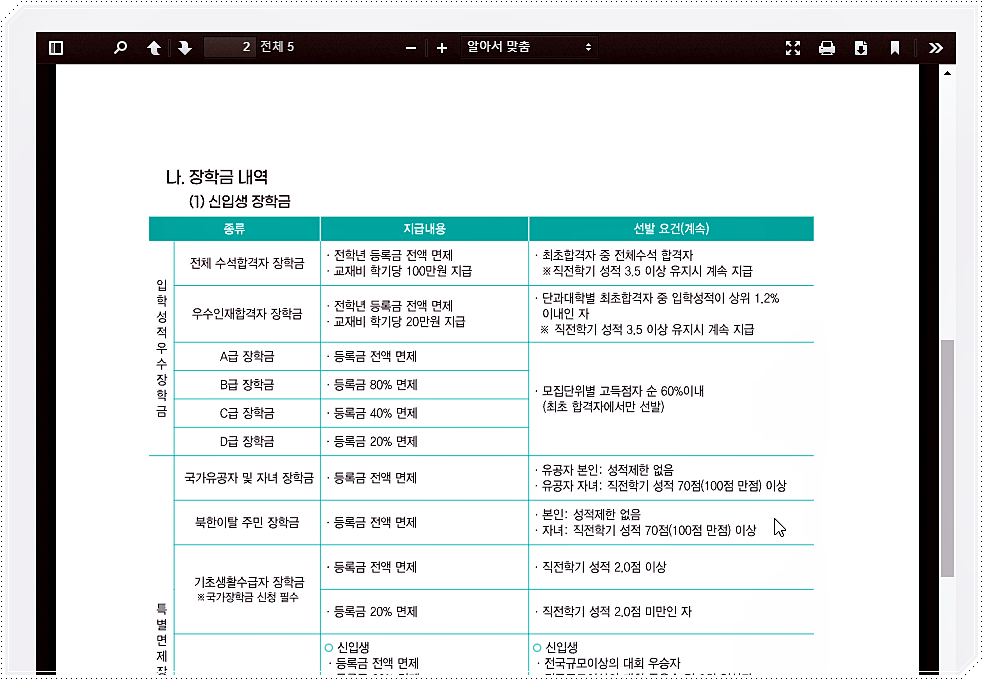 장학제도