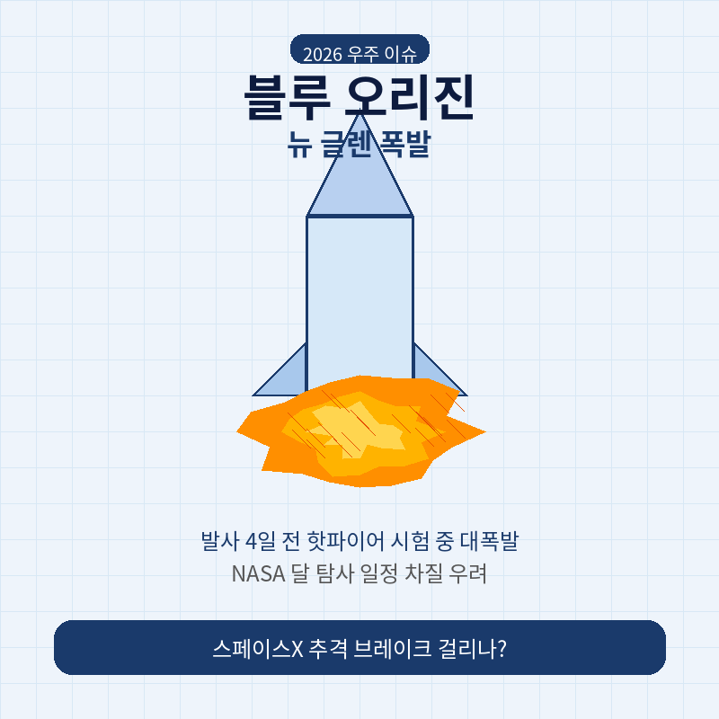 2026 블루 오리진 뉴 글렌 폭발 포스터 관련 사진