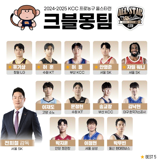 농구 KBL 올스타전