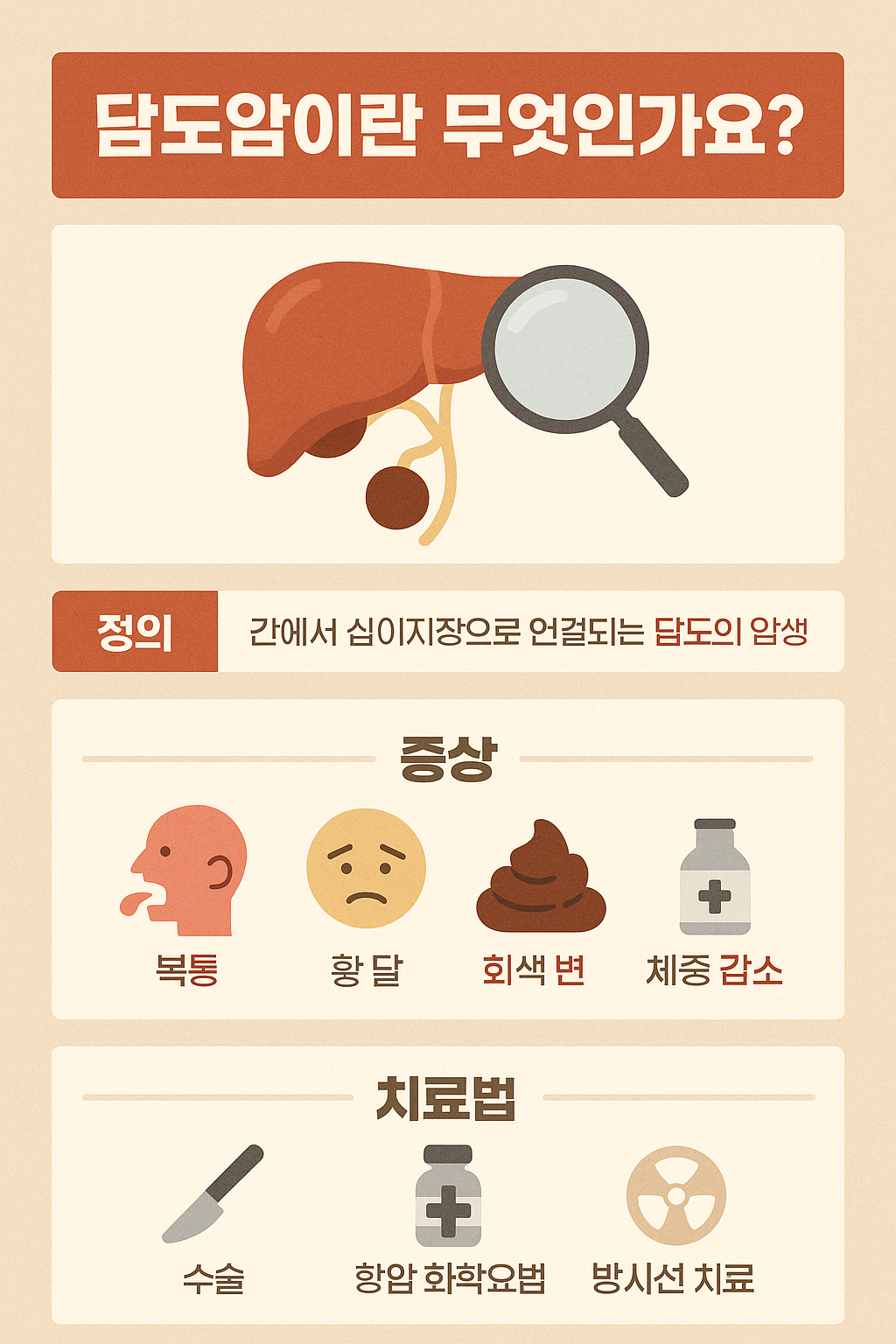 치료 방법과 생존율은?