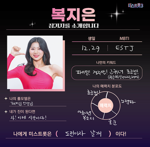 복지은-프로필-고향-나이