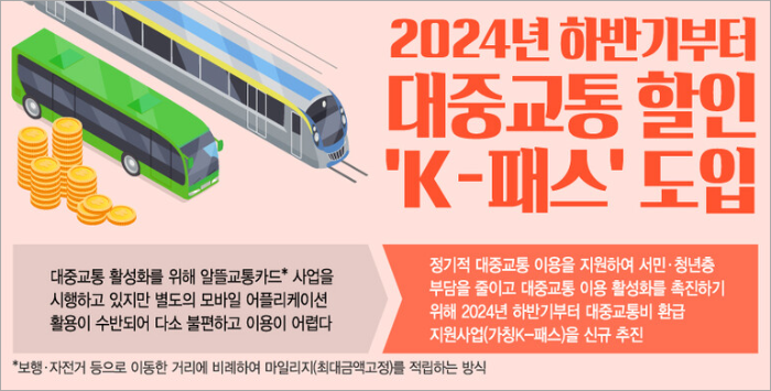 K패스