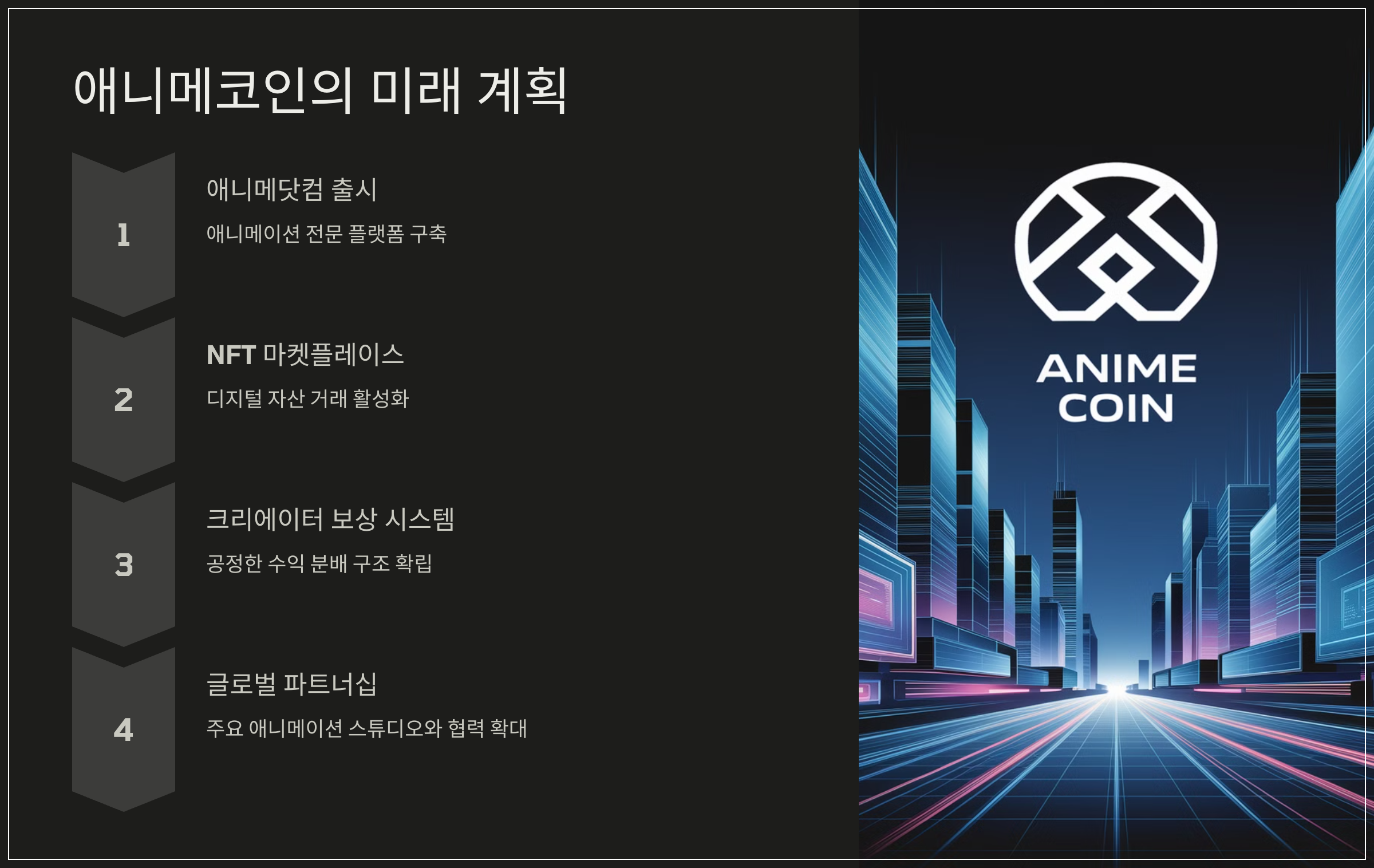 애니메코인의 미래 계획