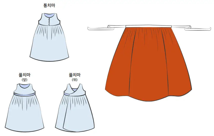 한복 가이드 그림