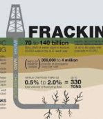 미국 셰일 산업 투자 전략