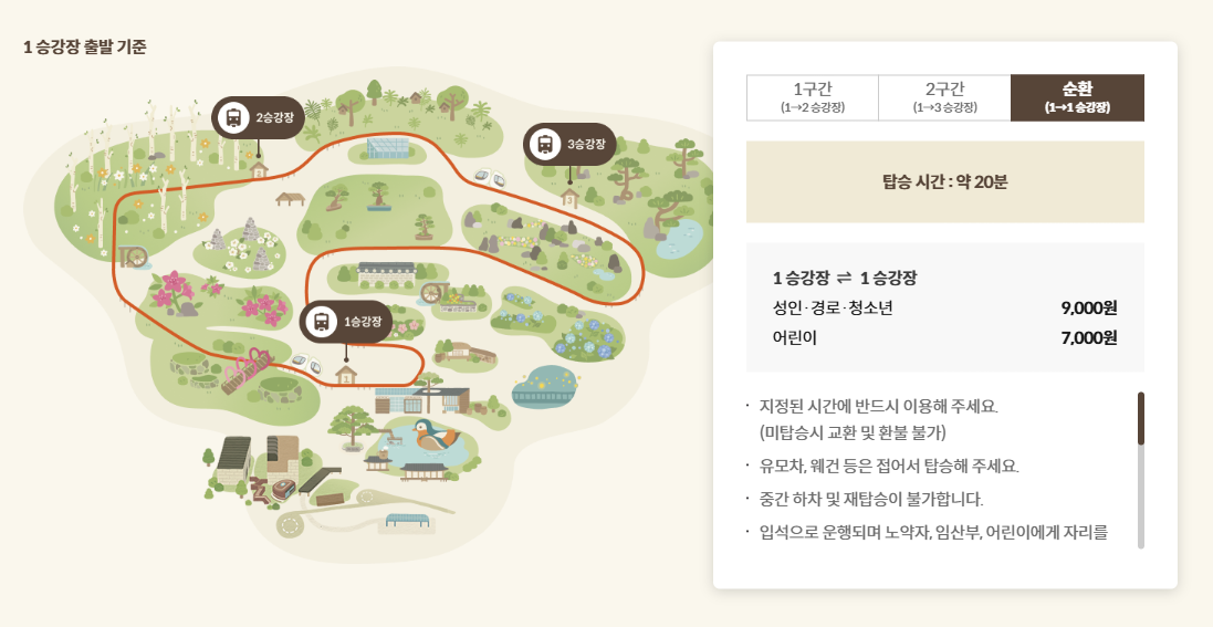 화담숲 어린이&middot;어르신 추천 코스 및 주차 꿀팁 총정리