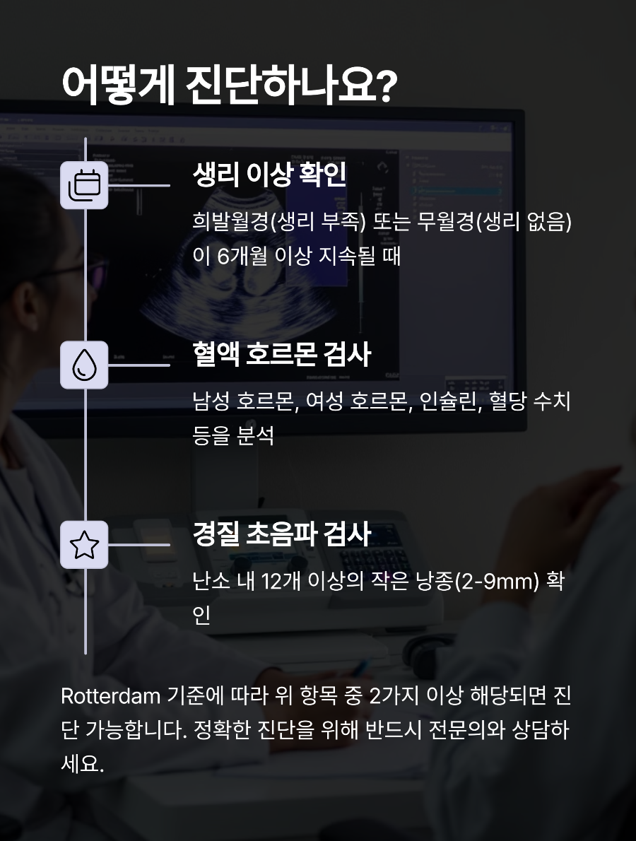 생리 늦어질 때 의심해봐야 할 PCOS 초기 증상부터 자가 진단까지