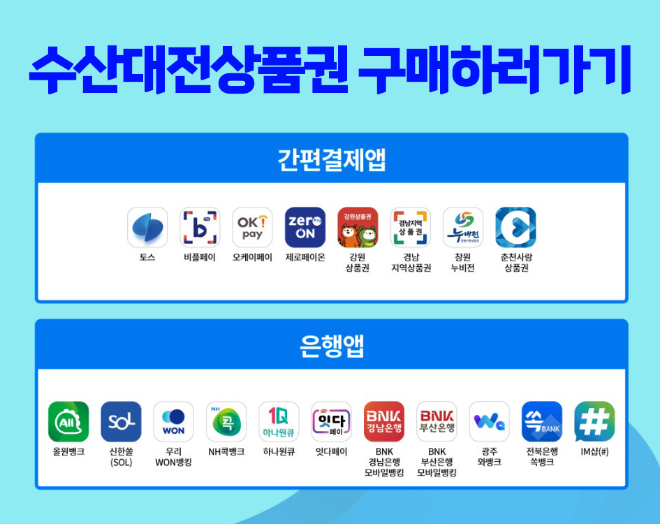 수산대전 상품권