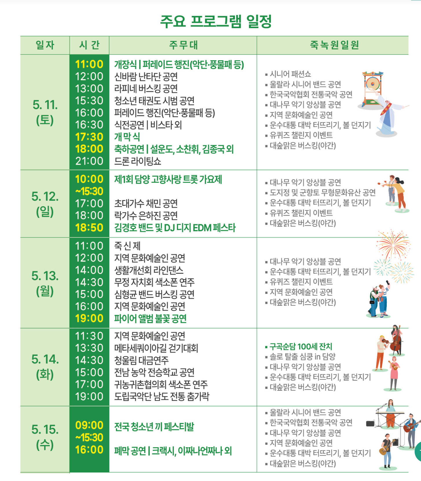 전라도 5월 축제