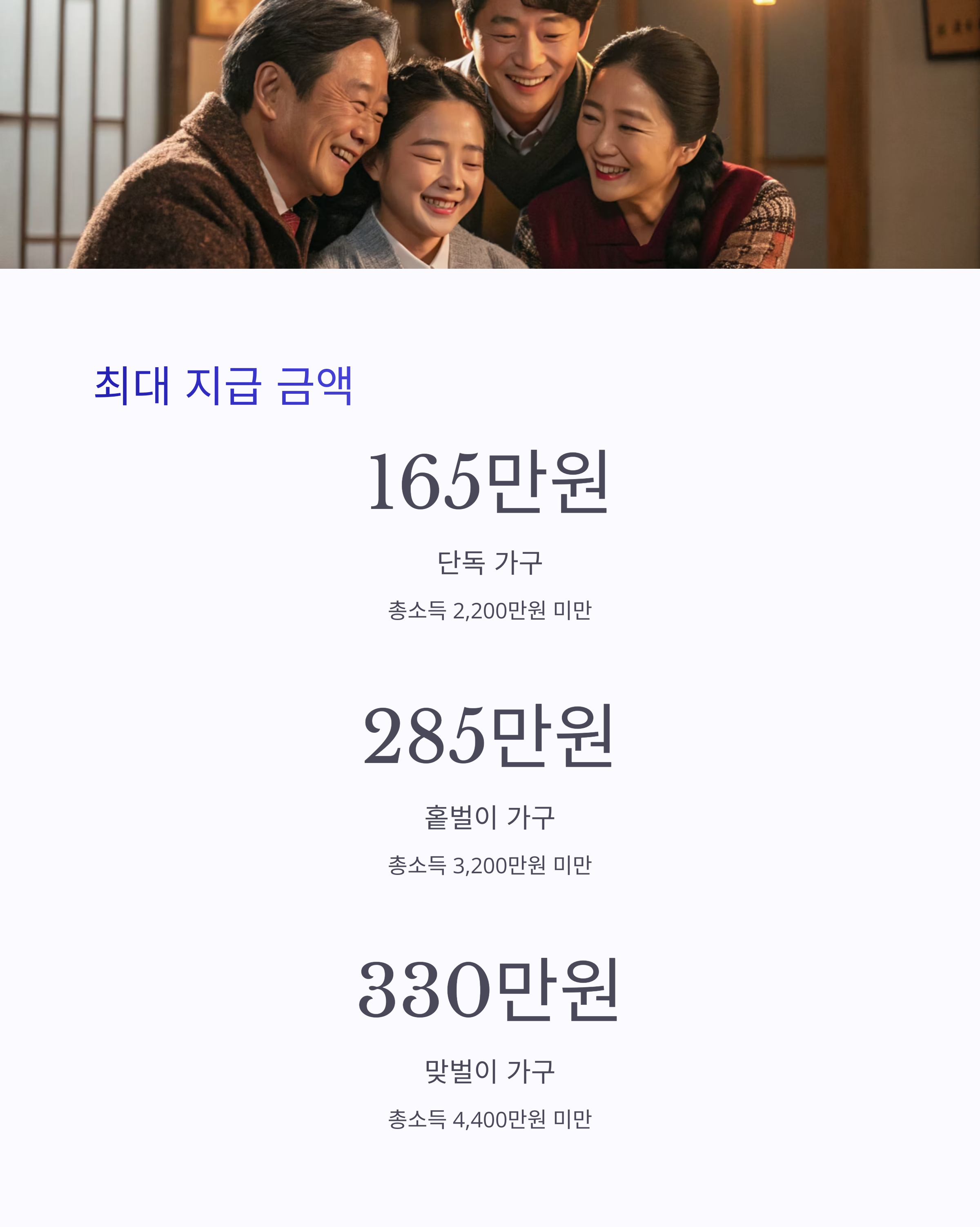 2025 근로장려금 신청 총정리