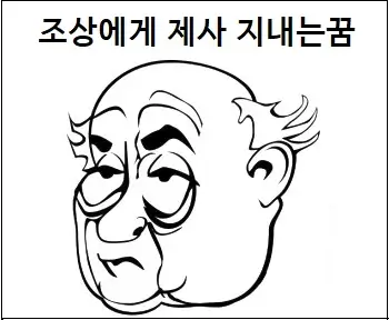 조상에게 제사 지내는꿈