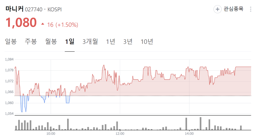럼피스킨병 관련주