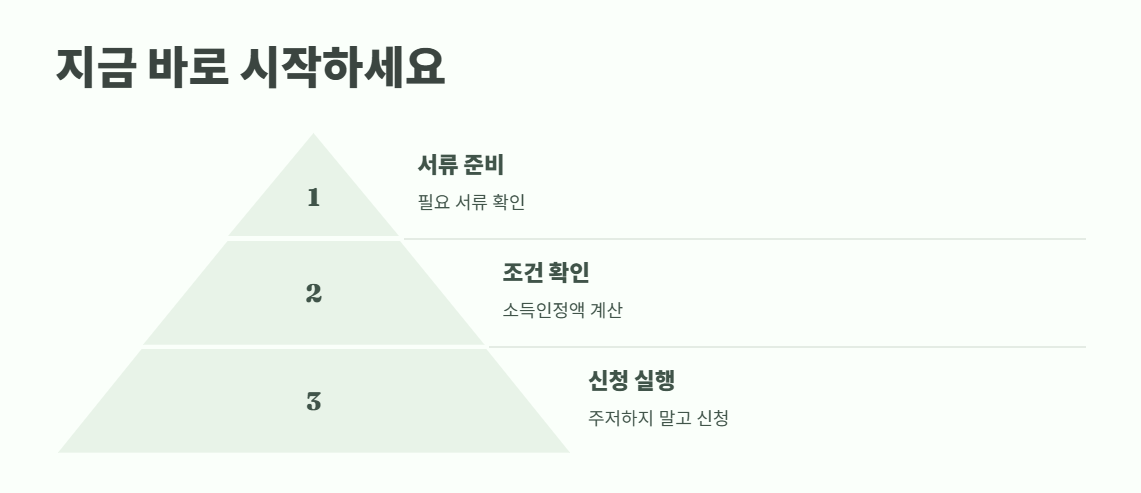 기초연금 수급자격 재산 바로 보기 10