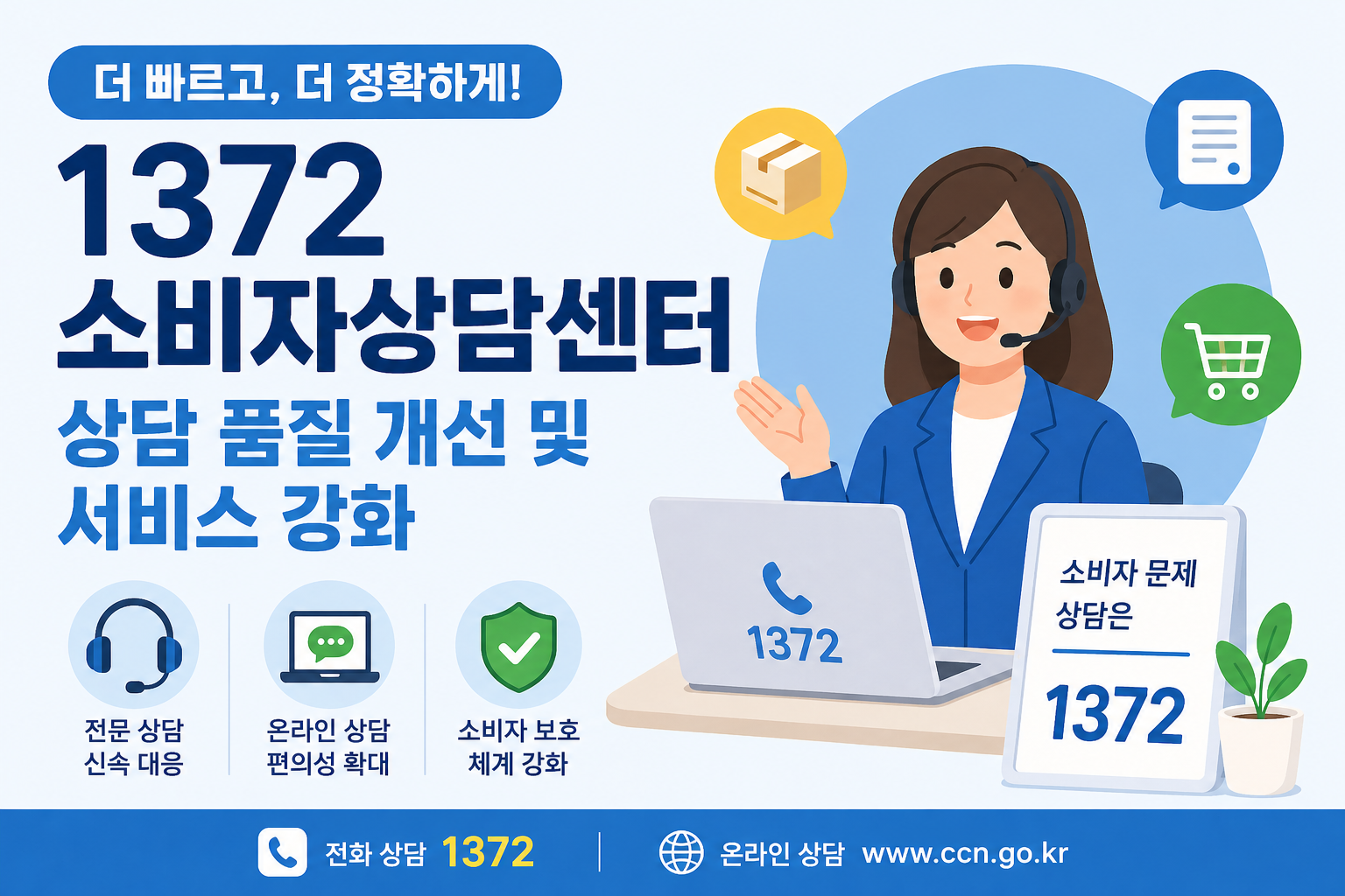 1372 소비자상담센터, 상담 품질 개선 및 서비스 강화 총정리