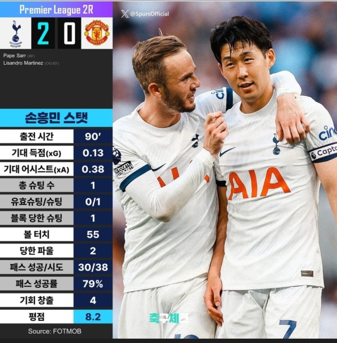 해외축구-경기일정-중계시간