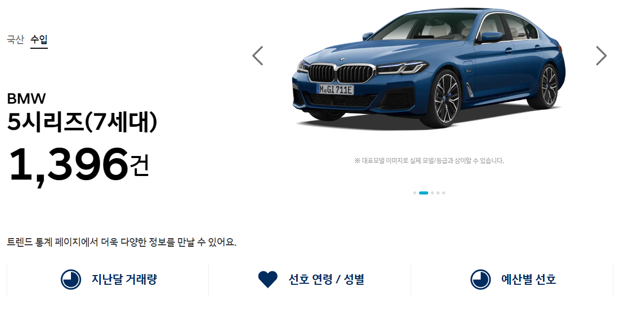 현대 제네시스 인증중고차 홈페이지