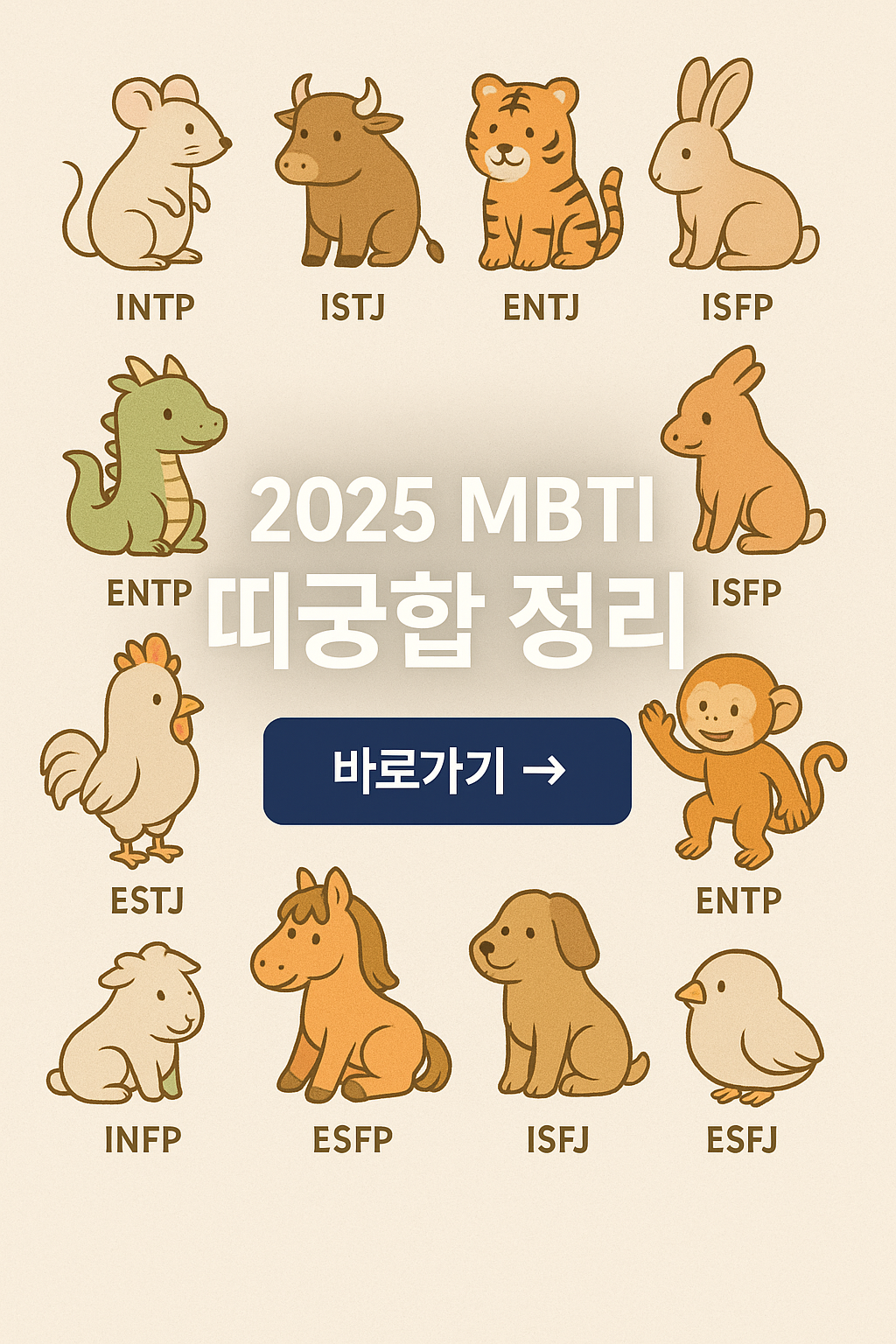 2025년 MBTI 띠 궁합 정리표