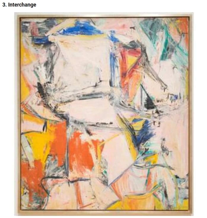 모나리자가 10억불?...세계에서 가장 비싼 그림 톱7 VIDEO: Top 7 Most Expensive Paintings In the World 2023