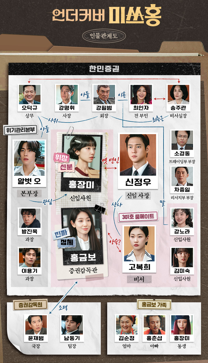 믿고 보는 배우 박신혜의 신작 드라마 '언더커버 미쓰홍'