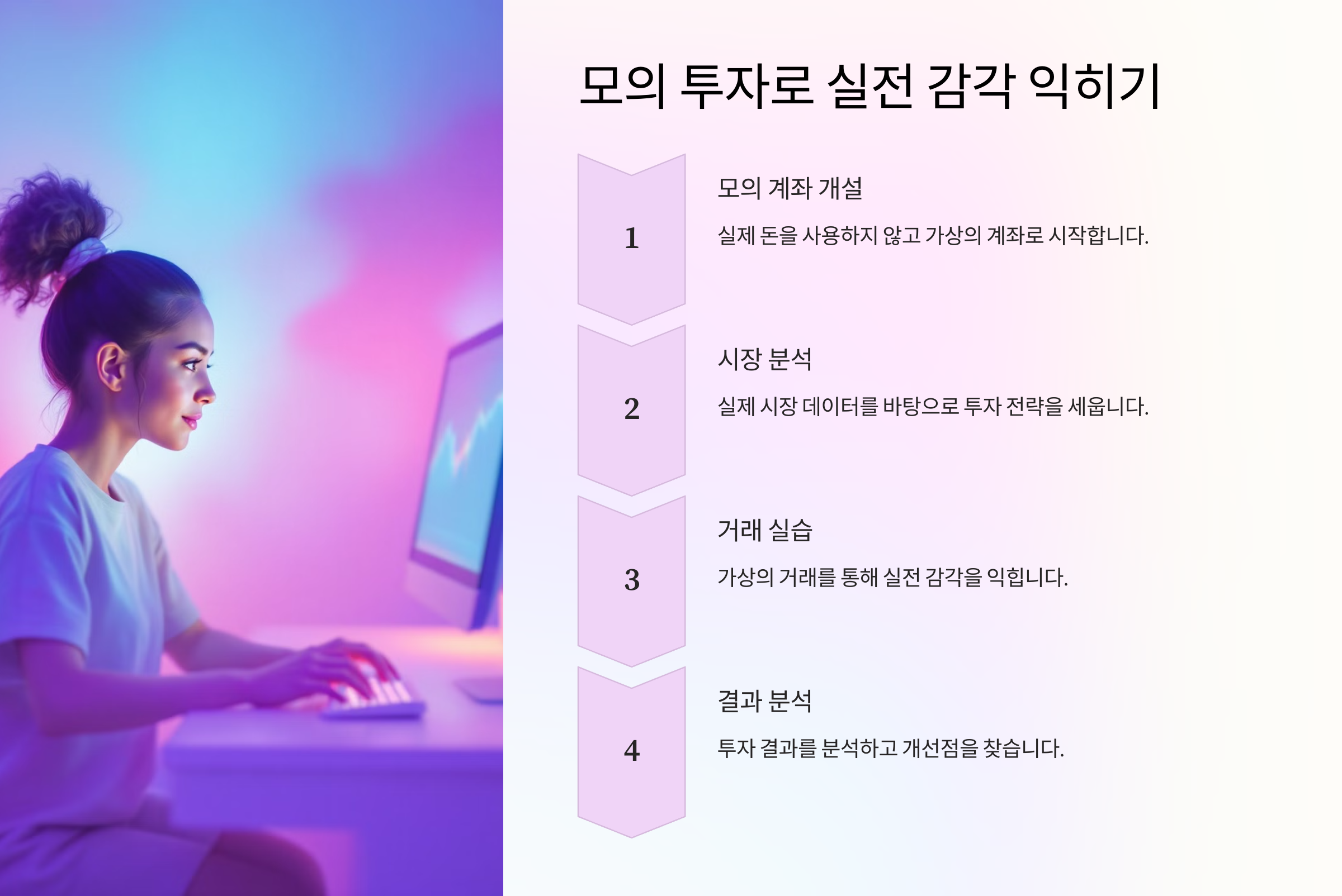 모의 투자로 실전 감각 익히기