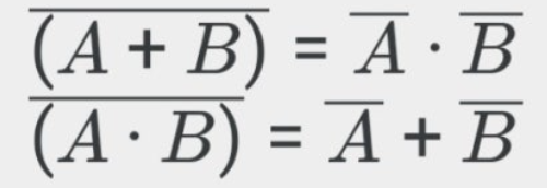 드모르간의 법칙