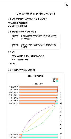 cev_iev