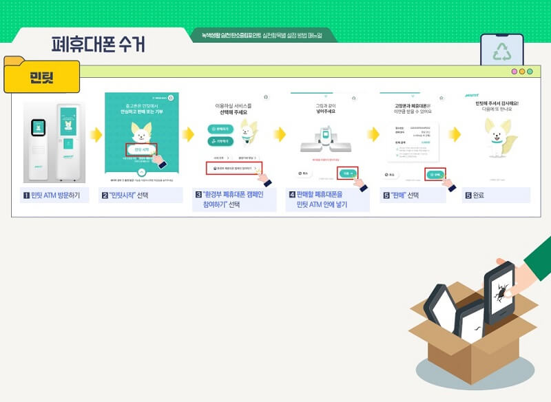 탄소중립-실천포인트-신청-방법-2023-매뉴얼
